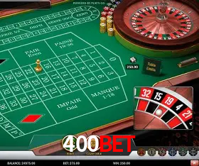 Account Benefits 400bet